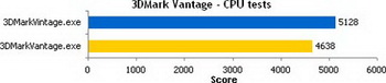 Intel graphics media accelerator 15.15.4.1872 
